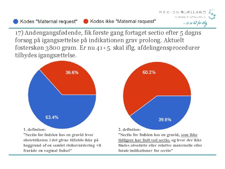 17) Andengangsfødende, fik første gang fortaget sectio efter 5 døgns forsøg på igangsættelse på