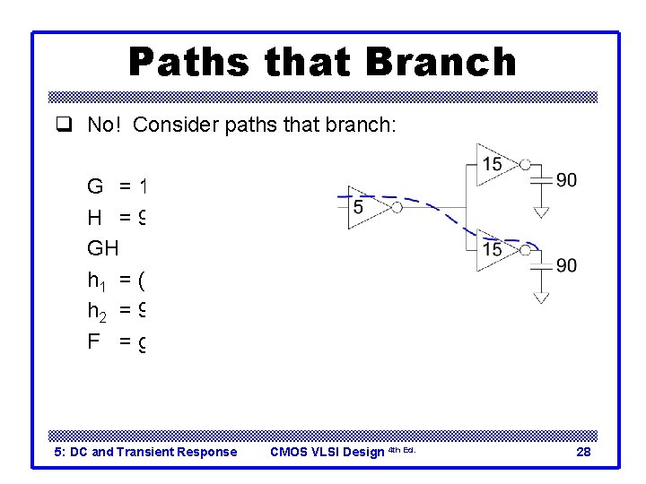 Paths that Branch q No! Consider paths that branch: G =1 H = 90