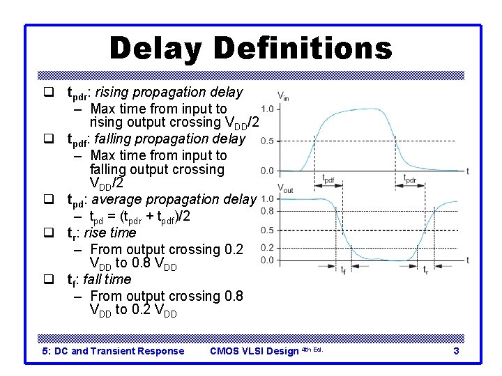 Delay Definitions q tpdr: rising propagation delay – Max time from input to rising