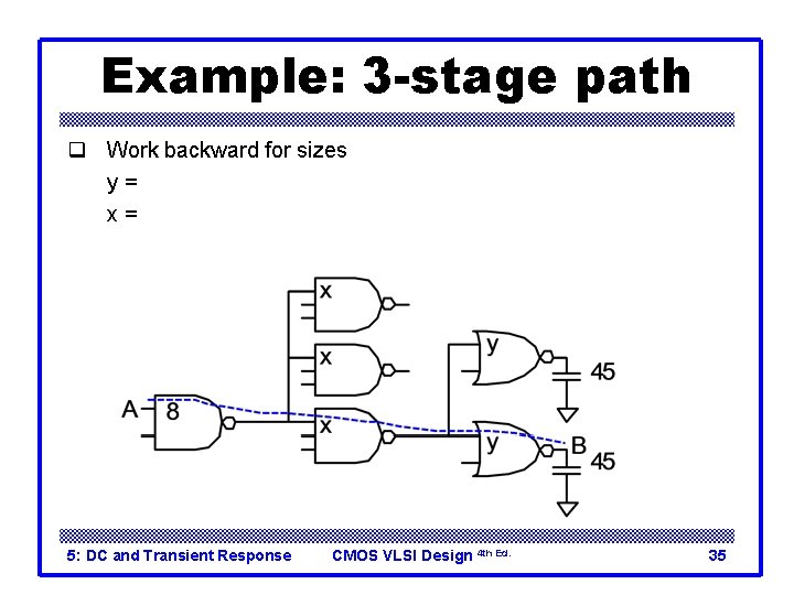 Example: 3 -stage path q Work backward for sizes y = 45 * (5/3)