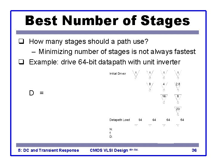 Best Number of Stages q How many stages should a path use? – Minimizing