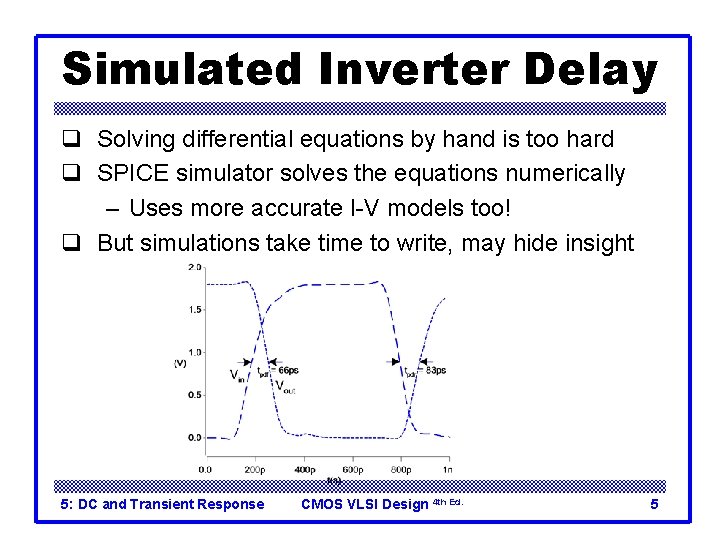 Simulated Inverter Delay q Solving differential equations by hand is too hard q SPICE