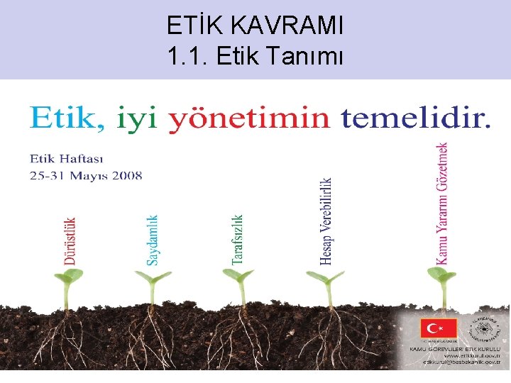 ETİK KAVRAMI 1. 1. Etik Tanımı 4 