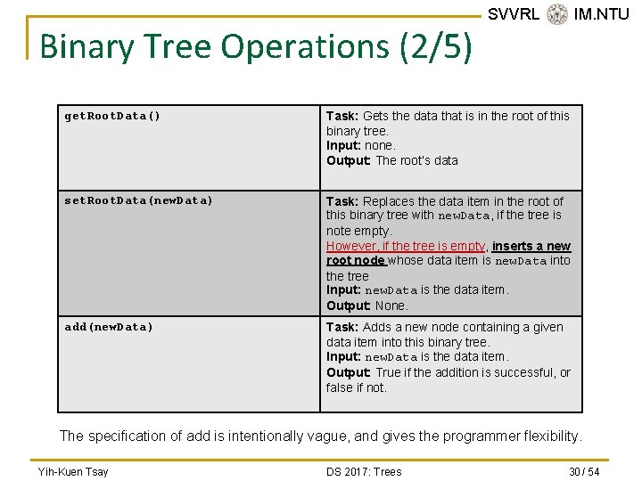 Binary Tree Operations (2/5) SVVRL @ IM. NTU get. Root. Data() Task: Gets the