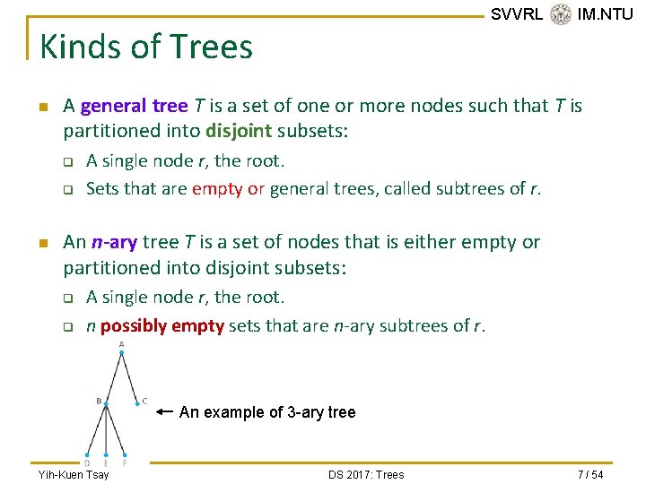 SVVRL @ IM. NTU Kinds of Trees n A general tree T is a