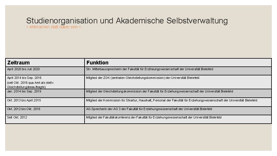 Studienorganisation und Akademische Selbstverwaltung > Mitmachen statt dabei sein < Zeitraum Funktion April 2020