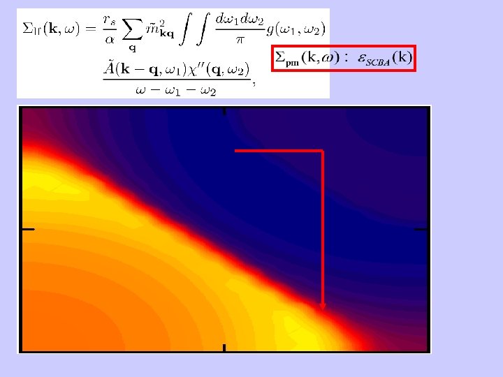 Fermi surface pseudogap and superconductivity in the tJ