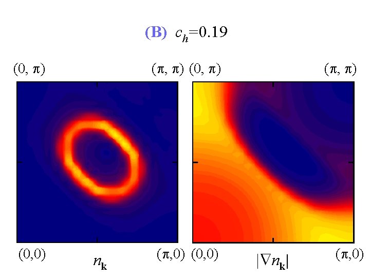 Fermi surface pseudogap and superconductivity in the tJ
