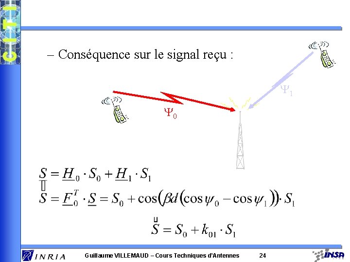 – Conséquence sur le signal reçu : Y 1 Y 0 Guillaume VILLEMAUD –