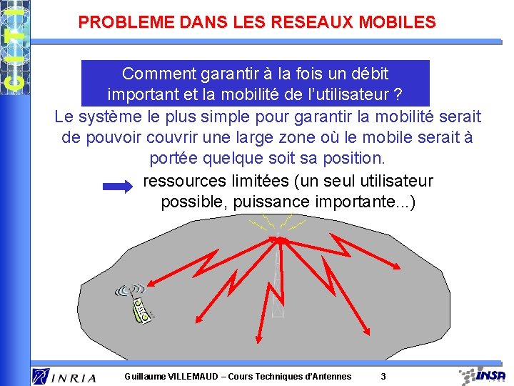 PROBLEME DANS LES RESEAUX MOBILES Comment garantir à la fois un débit important et