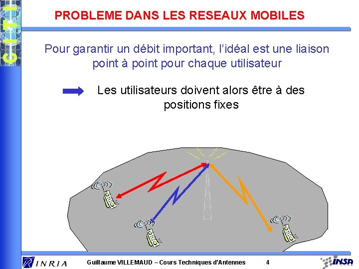 PROBLEME DANS LES RESEAUX MOBILES Pour garantir un débit important, l’idéal est une liaison