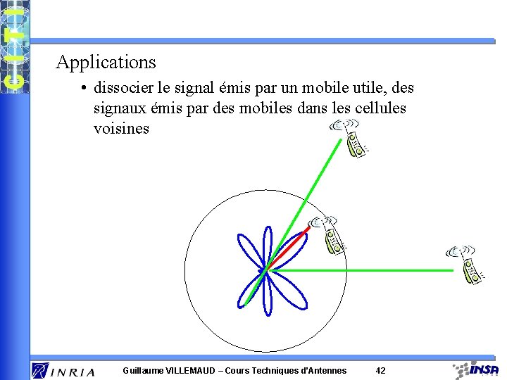 Applications • dissocier le signal émis par un mobile utile, des signaux émis par