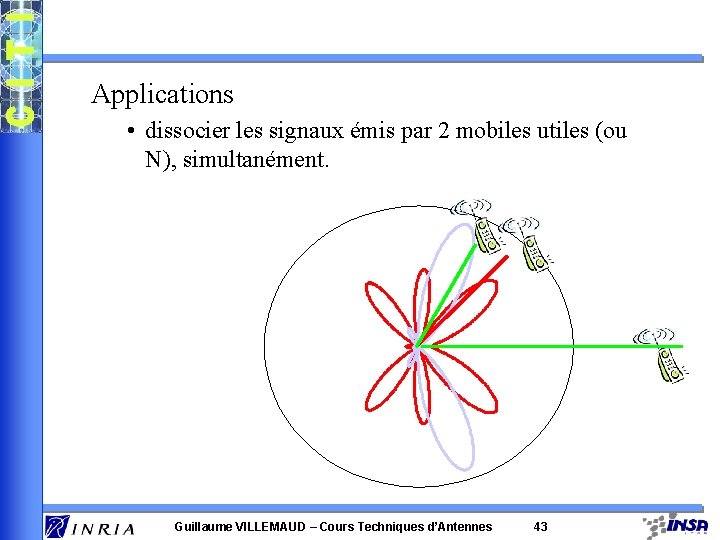 Applications • dissocier les signaux émis par 2 mobiles utiles (ou N), simultanément. Guillaume