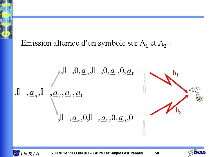 Emission alternée d’un symbole sur A 1 et A 2 : h 1 h