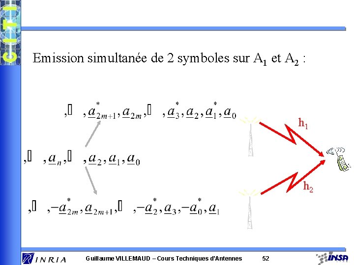 Emission simultanée de 2 symboles sur A 1 et A 2 : h 1