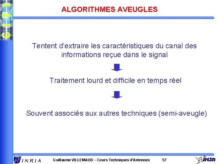 ALGORITHMES AVEUGLES Tentent d’extraire les caractéristiques du canal des informations reçue dans le signal