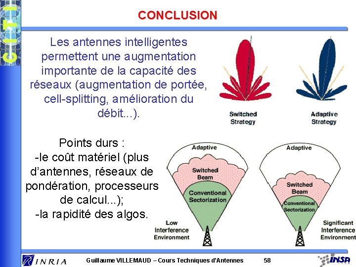 CONCLUSION Les antennes intelligentes permettent une augmentation importante de la capacité des réseaux (augmentation