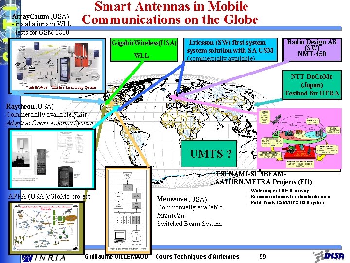 Array. Comm (USA) - installations in WLL - tests for GSM 1800 Smart Antennas