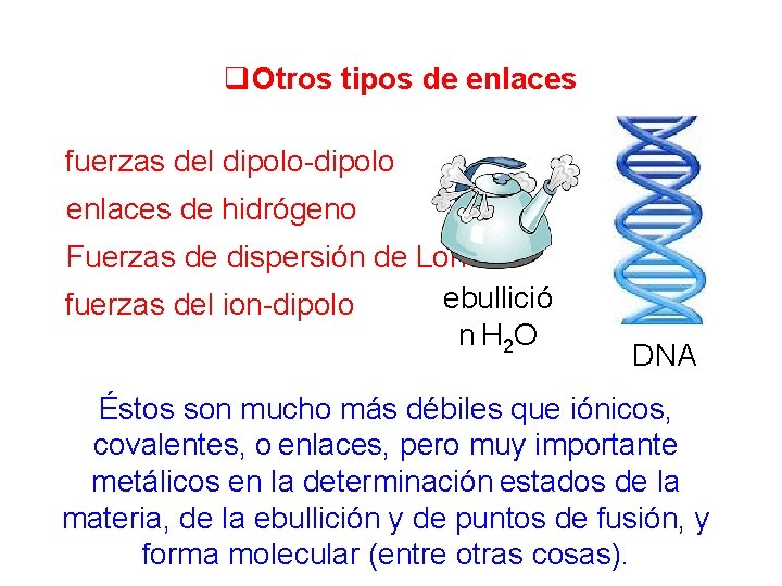 q. Otros tipos de enlaces fuerzas del dipolo-dipolo enlaces de hidrógeno Fuerzas de dispersión