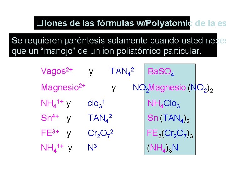 q. Iones de las fórmulas w/Polyatomic de la es Se requieren paréntesis solamente cuando