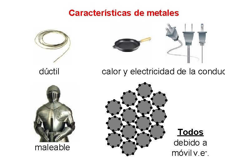 Características de metales dúctil maleable calor y electricidad de la conduc Todos debido a