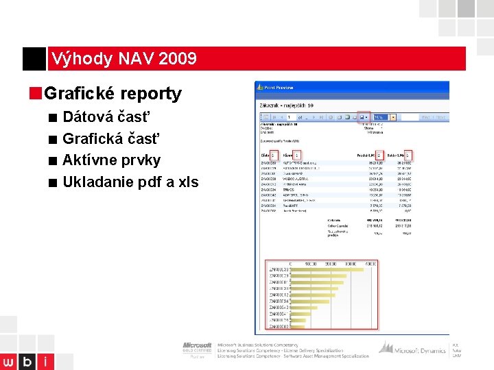 Výhody NAV 2009 ■Grafické reporty ■ Dátová časť ■ Grafická časť ■ Aktívne prvky