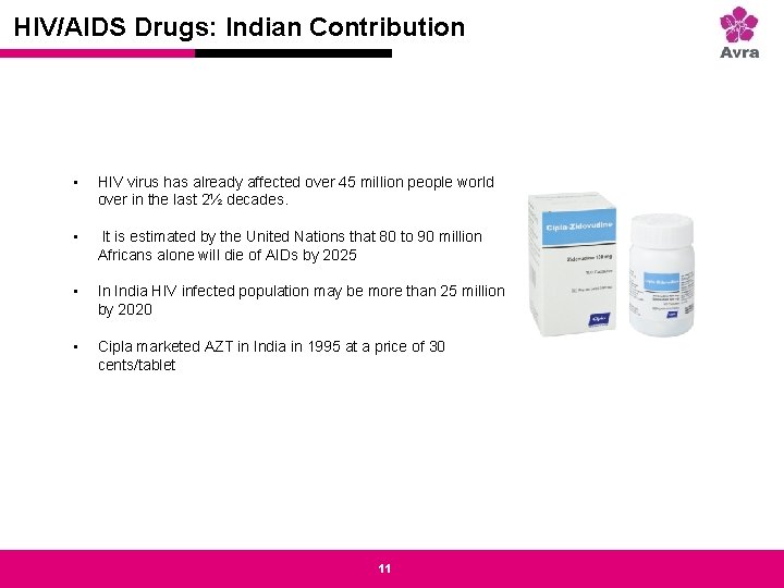 HIV/AIDS Drugs: Indian Contribution • HIV virus has already affected over 45 million people