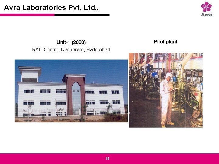 Strictly private and confidential Avra Laboratories Pvt. Ltd. , Unit-1 (2000) R&D Centre, Nacharam,