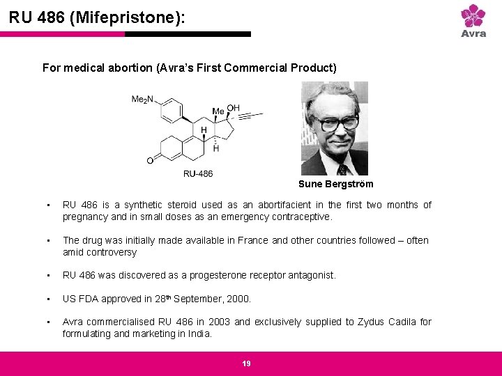 Strictly private and confidential RU 486 (Mifepristone): For medical abortion (Avra’s First Commercial Product)