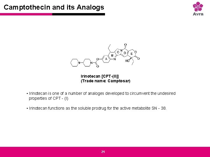 Camptothecin and its Analogs Strictly private and confidential Irinotecan [CPT-(II)] (Trade name: Camptosar) •