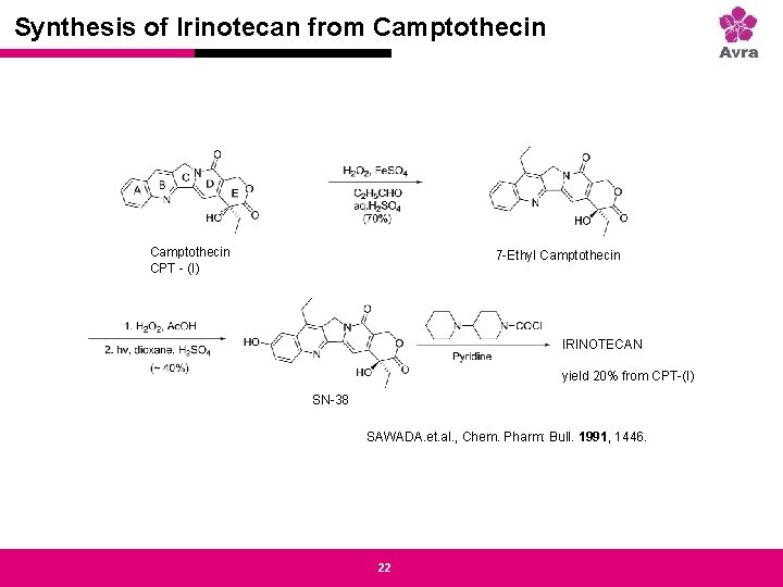 Strictly private and confidential Synthesis of Irinotecan from Camptothecin CPT - (I) 7 -Ethyl