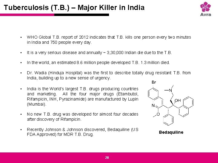 Tuberculosis (T. B. ) – Major Killer in India Strictly private and confidential •