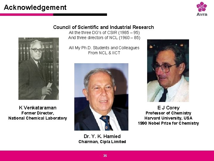 Strictly private and confidential Acknowledgement Council of Scientific and Industrial Research All the three