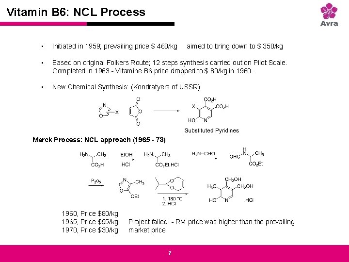 Strictly private and confidential Vitamin B 6: NCL Process • Initiated in 1959; prevailing