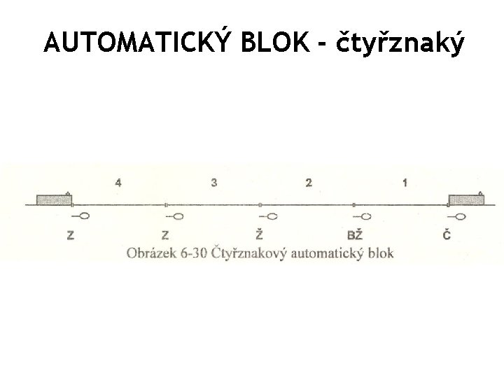 AUTOMATICKÝ BLOK - čtyřznaký 