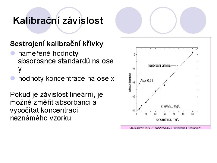 Kalibrační závislost Sestrojení kalibrační křivky l naměřené hodnoty absorbance standardů na ose y l