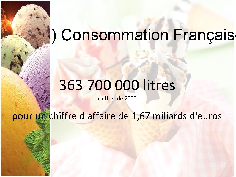 C) Consommation Française 363 700 000 litres chiffres de 2005 pour un chiffre d'affaire