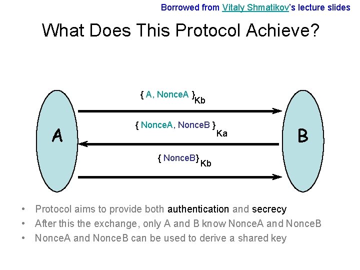 Borrowed from Vitaly Shmatikov’s lecture slides What Does This Protocol Achieve? { A, Nonce.