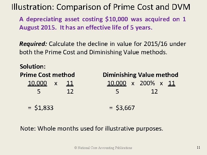 Illustration: Comparison of Prime Cost and DVM A depreciating asset costing $10, 000 was