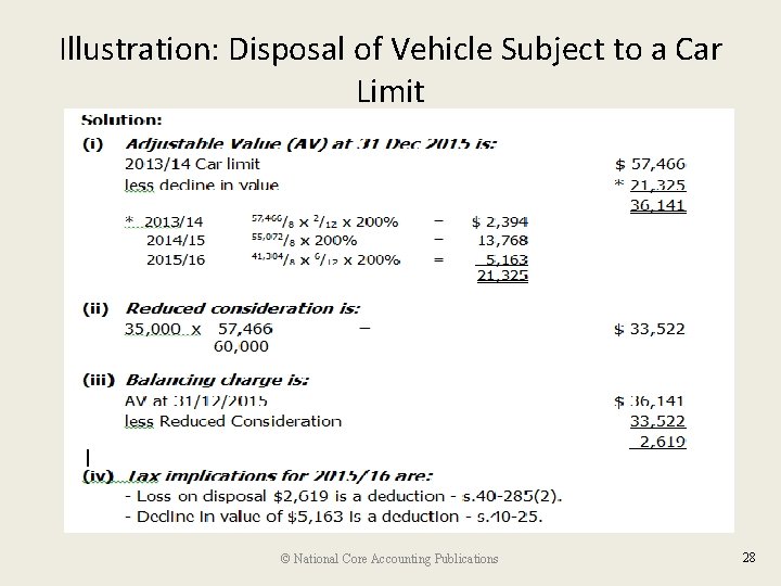 Illustration: Disposal of Vehicle Subject to a Car Limit © National Core Accounting Publications