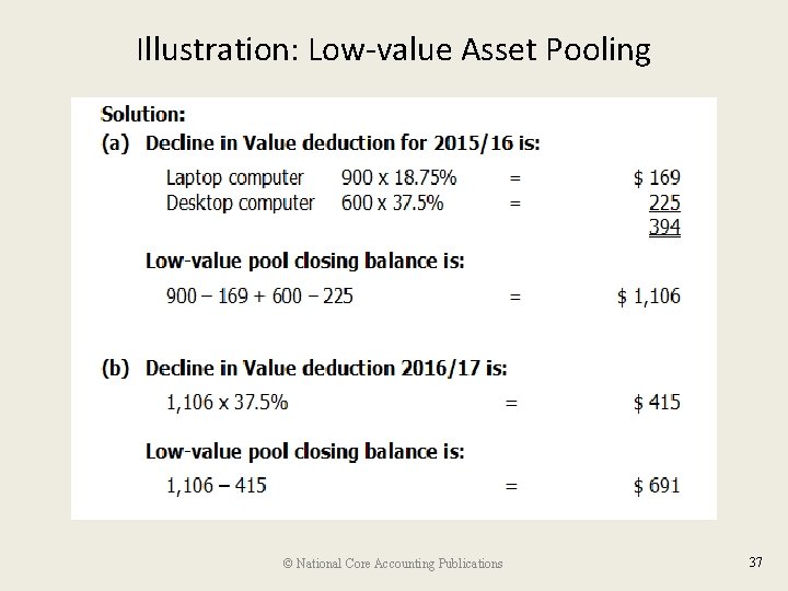 Illustration: Low-value Asset Pooling © National Core Accounting Publications 37 