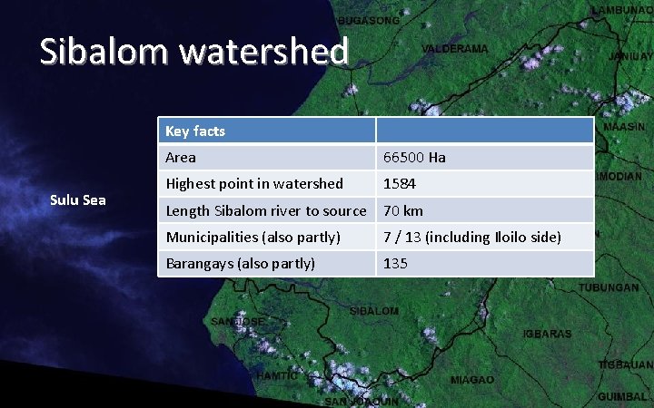 Sibalom watershed Key facts Sulu Sea Area 66500 Ha Highest point in watershed 1584