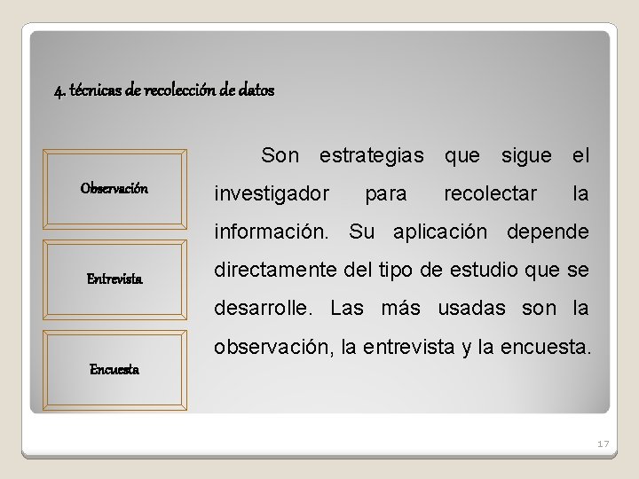 4. técnicas de recolección de datos Son estrategias que sigue el Observación investigador para