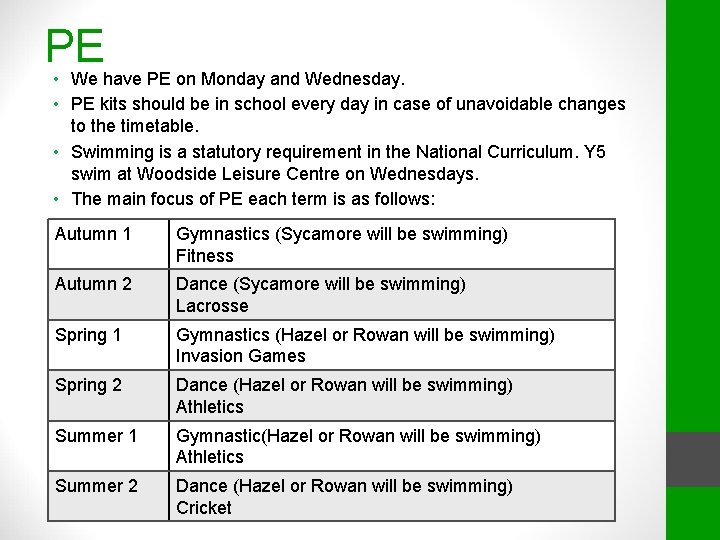 PE • We have PE on Monday and Wednesday. • PE kits should be