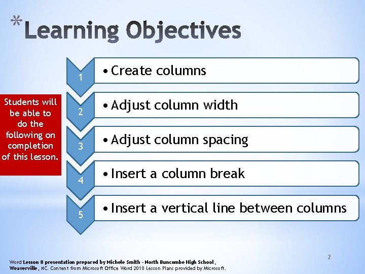 * Students will be able to do the following on completion of this lesson. * Students will be able to do the following on completion of this lesson.