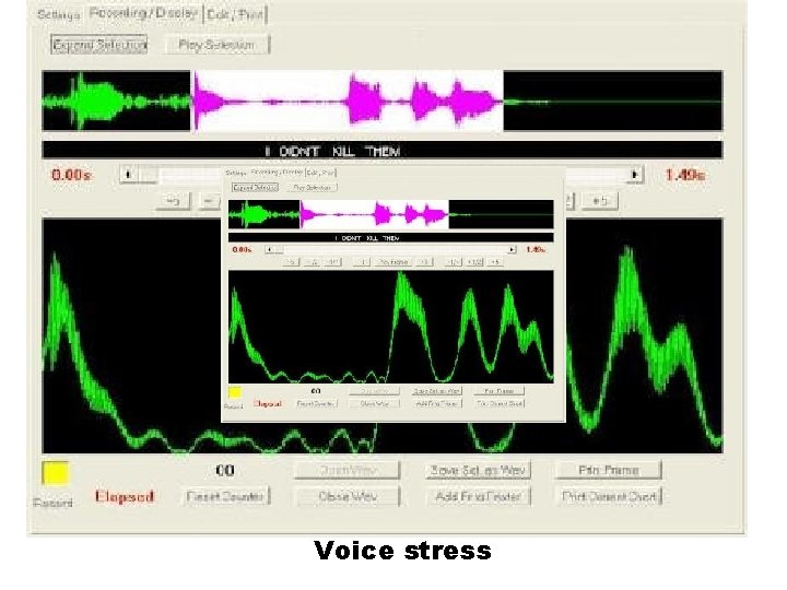 Voice stress Voice stress