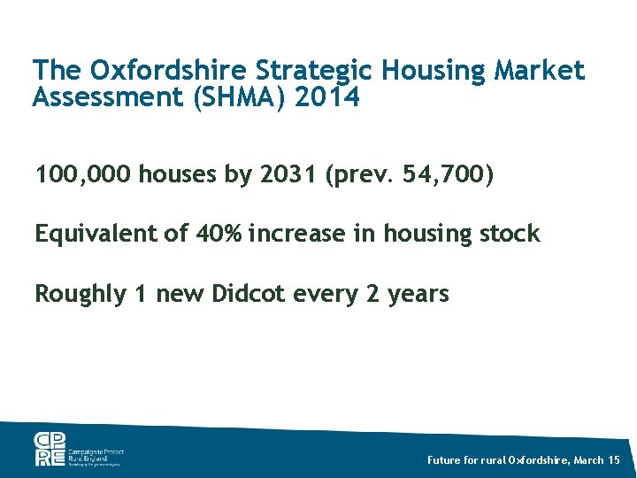 The Oxfordshire Strategic Housing Market Assessment (SHMA) 2014 100, 000 houses by 2031 (prev.