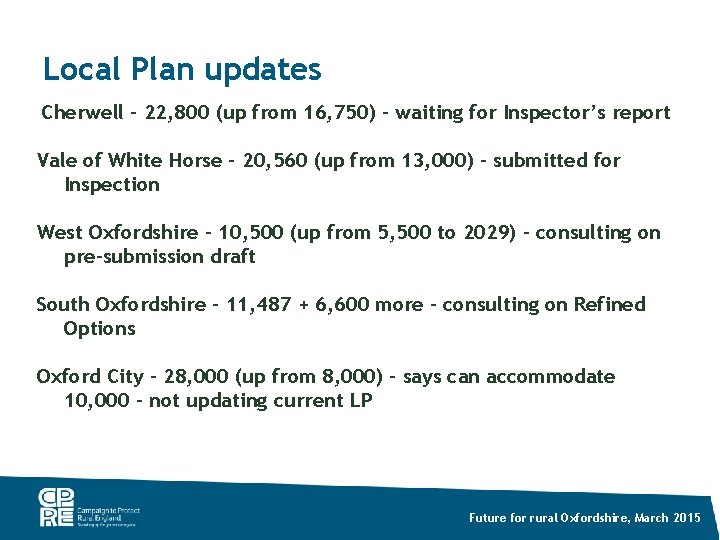 Local Plan updates Cherwell – 22, 800 (up from 16, 750) – waiting for