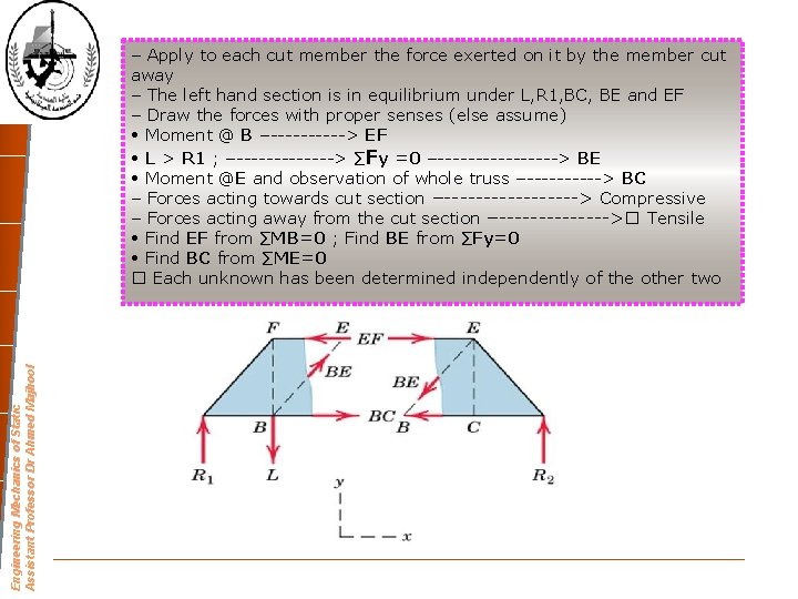 Engineering Mechanics of Static Assistant Professor Dr Ahmed Majhool – Apply to each cut
