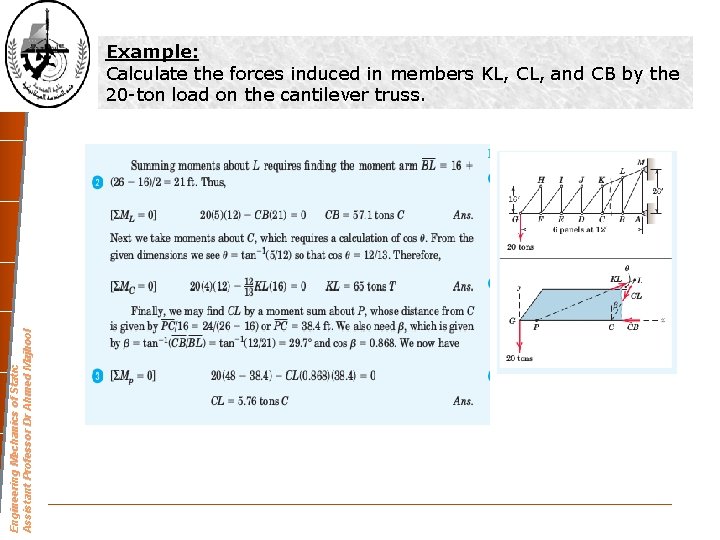 Engineering Mechanics of Static Assistant Professor Dr Ahmed Majhool Example: Calculate the forces induced